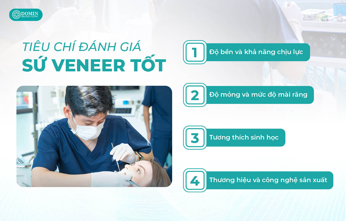 Tiêu chí đánh giá loại dán sứ veneer tốt.